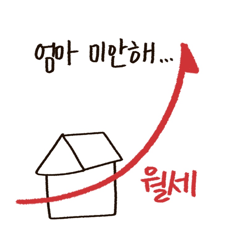 서울 주요 대학가 원룸 월세 및 관리비 상승 현황과 청년층 주거 부담을 설명하는 woolim의 가이드 일러스트